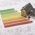 Energitjek – energioptimer din bolig nu!