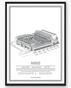 Anfield – Liverpool – stadion plakat